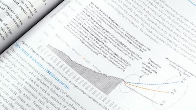 COVID-19: Could a pandemic provide a catalyst for radical industry change?