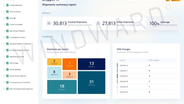 Windward launches Shipping Analytics Dashboard to optimize supply chain decisions