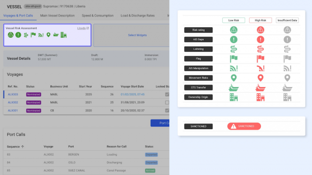 Lloyd’s List Intelligence partners with Dataloy Systems