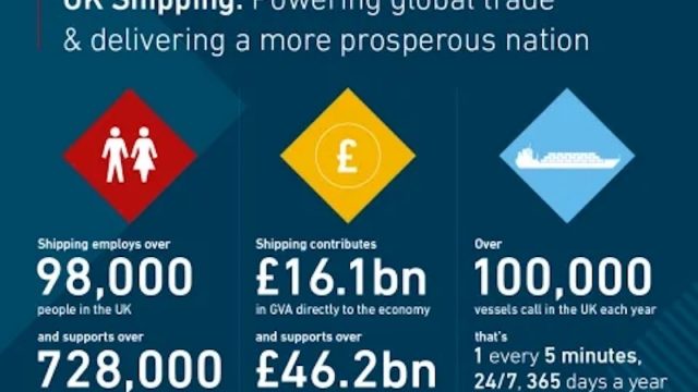 UK Chamber of Shipping launches The Value of Shipping 2025 report